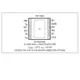 LTC2953 Datasheet  Pinout Diagram_2