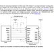 TMS320C2834x Errata  Pinout Diagram_3