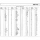 ADSP-2181  Pinout Diagram_1