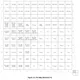 pid_6113104_tms320dm6441bzwt-texas-instruments-datasheet-33019069.pdf  Pinout Diagram_2