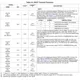 pid_6113104_tms320dm6441bzwt-texas-instruments-datasheet-33019069.pdf  Pinout Diagram_3