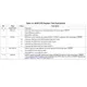 pid_6113104_tms320dm6441bzwt-texas-instruments-datasheet-33019069.pdf  Pinout Diagram_4