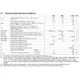 pid_6113104_tms320dm6441bzwt-texas-instruments-datasheet-33019069.pdf  Pinout Diagram_6