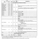 pid_6114612_tms320dm641agnz5-texas-instruments-datasheet-41218136.pdf  Pinout Diagram_2