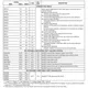 pid_6114612_tms320dm641agnz5-texas-instruments-datasheet-41218136.pdf  Pinout Diagram_4