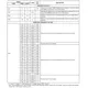 pid_6114612_tms320dm641agnz5-texas-instruments-datasheet-41218136.pdf  Pinout Diagram_6