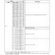 pid_6114612_tms320dm641agnz5-texas-instruments-datasheet-41218136.pdf  Pinout Diagram_8