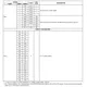 pid_6114612_tms320dm641agnz5-texas-instruments-datasheet-41218136.pdf  Pinout Diagram_9