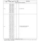 pid_6114612_tms320dm641agnz5-texas-instruments-datasheet-41218136.pdf  Pinout Diagram_11