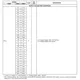 pid_6114612_tms320dm641agnz5-texas-instruments-datasheet-41218136.pdf  Pinout Diagram_13