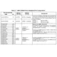 pid_6114612_tms320dm641agnz5-texas-instruments-datasheet-41218136.pdf  Pinout Diagram_20