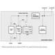 pid_6114612_tms320dm641agnz5-texas-instruments-datasheet-41218136.pdf  Pinout Diagram_22