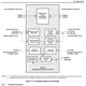 pid_6114612_tms320dm641agnz5-texas-instruments-datasheet-41218136.pdf  Pinout Diagram_23