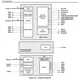 pid_6114612_tms320dm641agnz5-texas-instruments-datasheet-41218136.pdf  Pinout Diagram_25