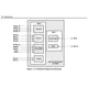 pid_6114612_tms320dm641agnz5-texas-instruments-datasheet-41218136.pdf  Pinout Diagram_27