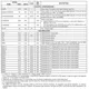 pid_6114612_tms320dm641agnz5-texas-instruments-datasheet-41218136.pdf  Pinout Diagram_30