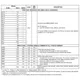 pid_6114612_tms320dm641agnz5-texas-instruments-datasheet-41218136.pdf  Pinout Diagram_32