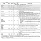 pid_6114612_tms320dm641agnz5-texas-instruments-datasheet-41218136.pdf  Pinout Diagram_33