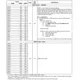pid_6114612_tms320dm641agnz5-texas-instruments-datasheet-41218136.pdf  Pinout Diagram_34