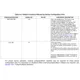 pid_6115866_tmx320c5504azch15-texas-instruments-datasheet-10945829.pdf  Pinout Diagram_3