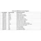 pid_6115955_tms320c6743cptp3-texas-instruments-datasheet-14460539.pdf  Pinout Diagram_4