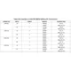 pid_6115955_tms320c6743cptp3-texas-instruments-datasheet-14460539.pdf  Pinout Diagram_5