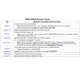 pid_6115965_tms320dm647cut9-texas-instruments-datasheet-41218140.pdf  Pinout Diagram_2