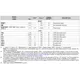 pid_6115981_tms320c6748bzced4-texas-instruments-datasheet-33022095.pdf  Pinout Diagram_4