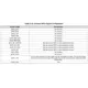 pid_6115981_tms320c6748bzced4-texas-instruments-datasheet-33022095.pdf  Pinout Diagram_5