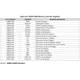 pid_6115981_tms320c6748bzced4-texas-instruments-datasheet-33022095.pdf  Pinout Diagram_7