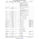 TMS320DM335  Pinout Diagram_2