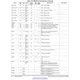 TMS320DM335  Pinout Diagram_3