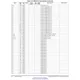 TMS320DM335  Pinout Diagram_6