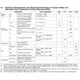 TMS320DM335  Pinout Diagram_13