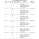TMS320DM335  Pinout Diagram_15