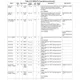 TMS320DM335  Pinout Diagram_17