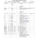 TMS320DM335  Pinout Diagram_19