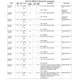 TMS320DM335  Pinout Diagram_24