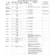 TMS320DM335  Pinout Diagram_27
