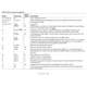 ADV7170,71  Pinout Diagram_2