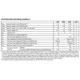pid_6119334_tms32c6416ezlz6e3-texas-instruments-datasheet-34136782.pdf  Pinout Diagram_2