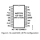 AD7376  Pinout Diagram_2