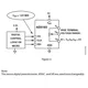 AD5165  Pinout Diagram_3