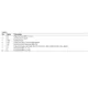 AD5165  Pinout Diagram_5