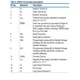 AD5241,42  Pinout Diagram_2