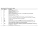 AD5122,42  Pinout Diagram_2
