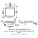 AD5122,42  Pinout Diagram_6
