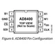 AD8400,02,03  Pinout Diagram_1