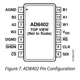 AD8400,02,03  Pinout Diagram_2