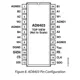 AD8400,02,03  Pinout Diagram_3